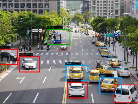 MPs seeking details about AI-powered traffic cameras
